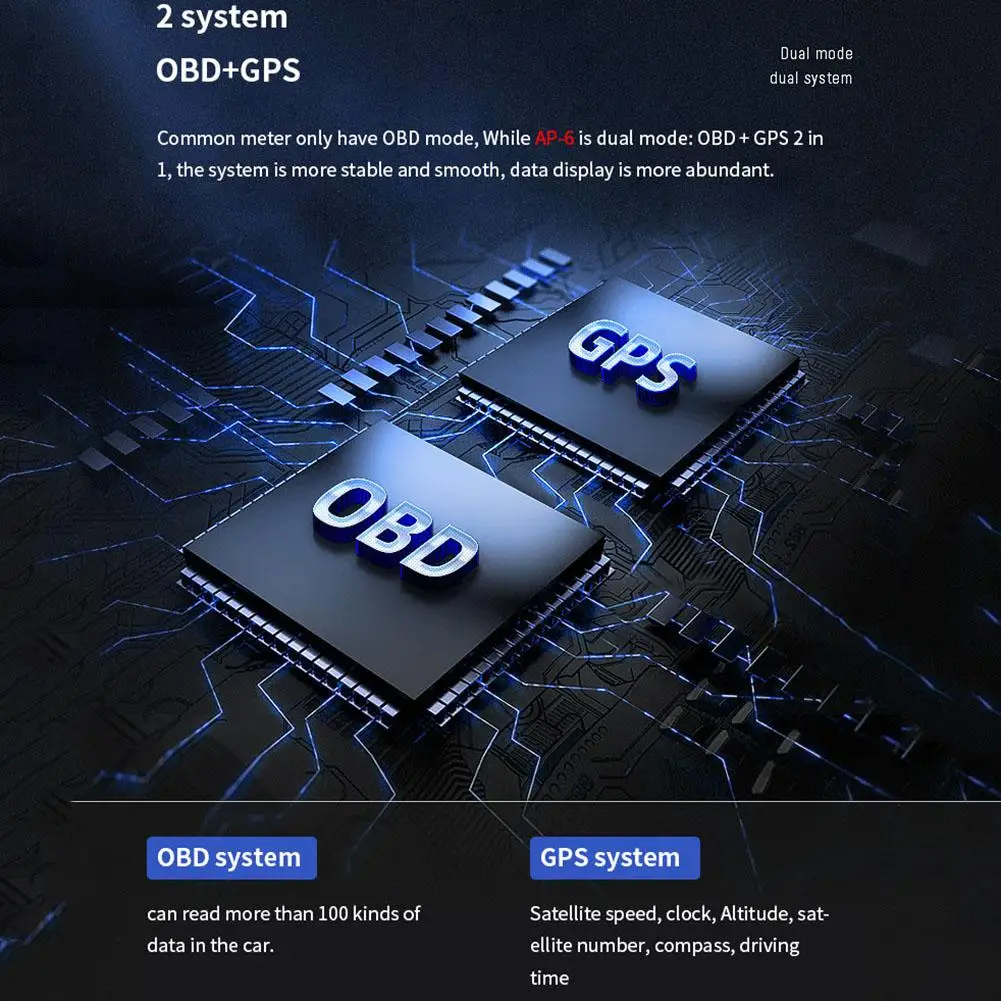 OBD+GPS Dual System Head-up Display Car Rotatable HUD With Alarm Atmosphere Light 100KPA/PSI Gps Speedometer Speed Projector | Автомобили