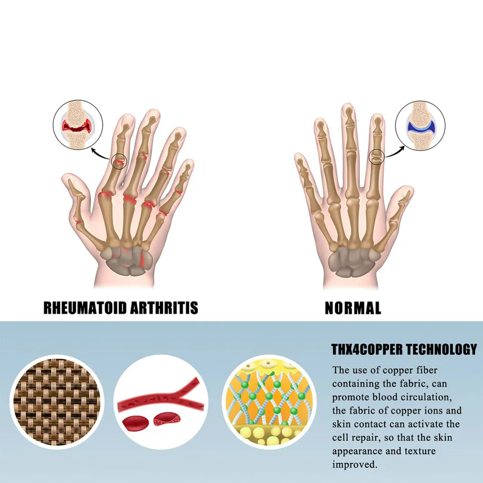 1 Pair Unisex Men Women Anti Arthritis Health Compression Therapy Gloves Rheumatoid Hand Pain Wrist Rest Sport Safety Glove