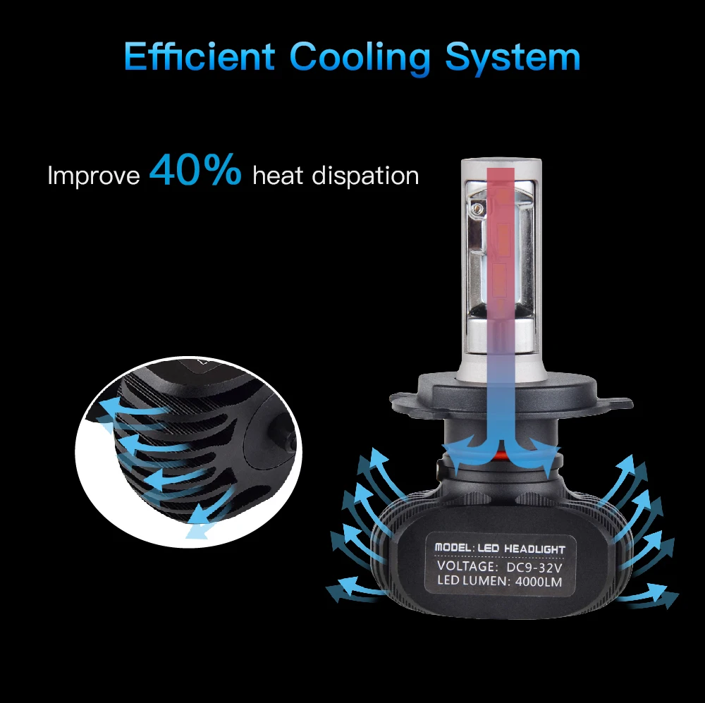 Светодиодная Автомобильная фара белая лампа 9006 для Lexus RX300 1999 2000 2001 2002 2003 RX330 2004 2005