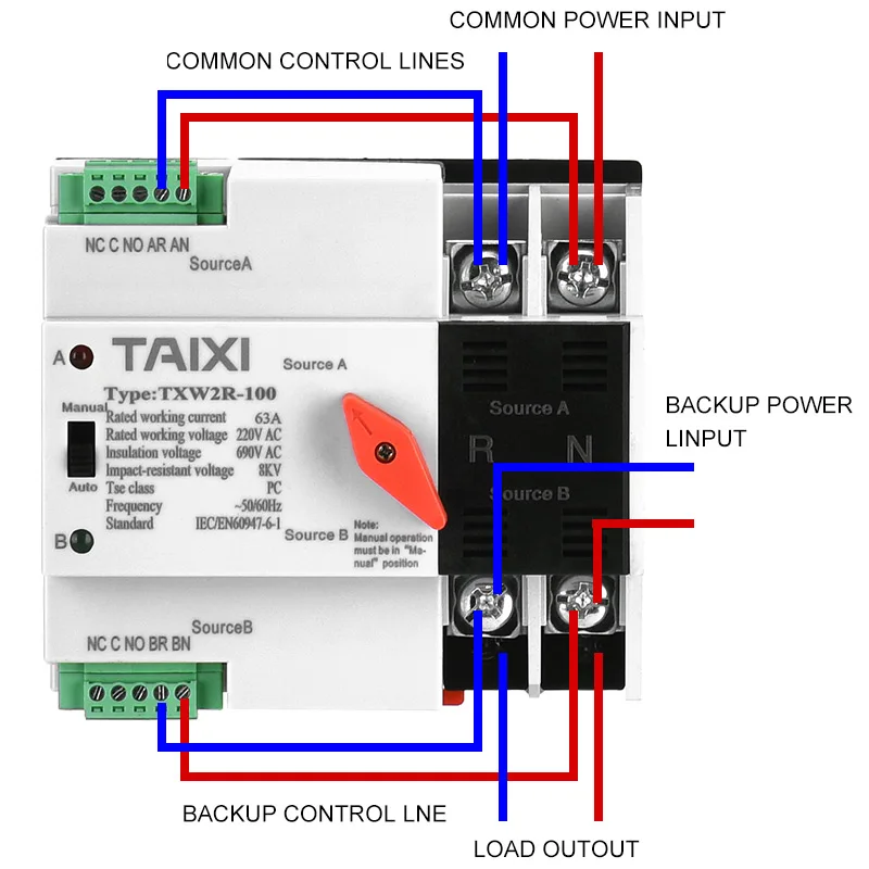 Двойной автоматический переключатель мощности на Din-рейку ATS 400 В переменного