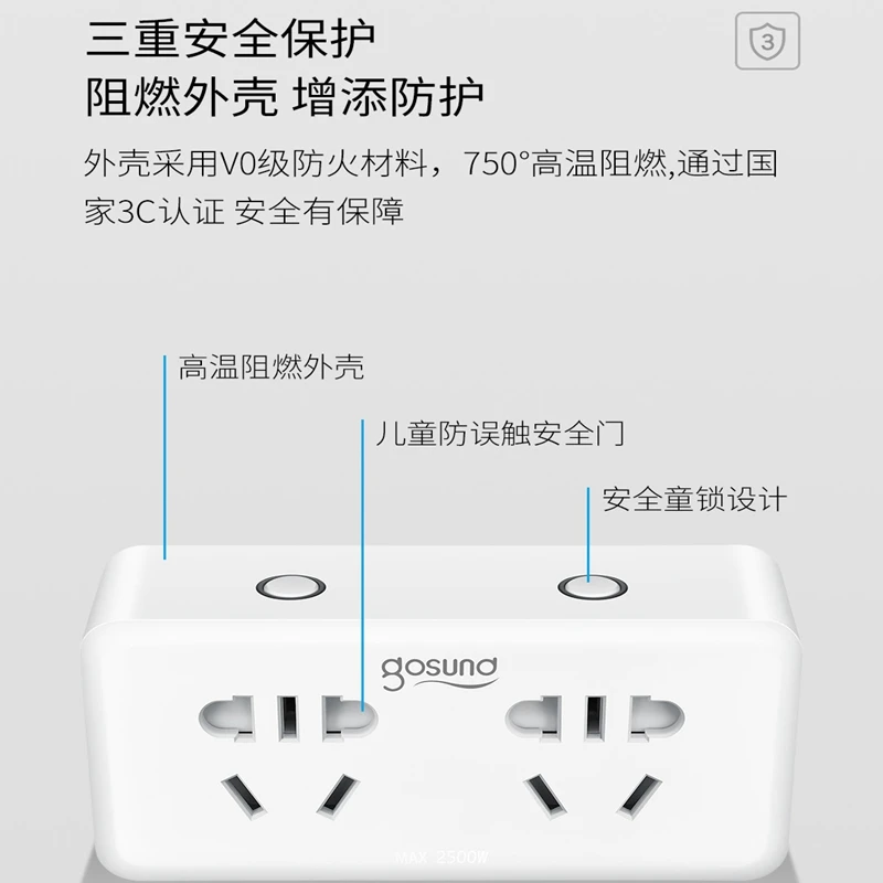 YouPin Gosund WiFi 2in1 Smart Plug Socket Voice Control Phone Remote Intelligent linkage Independent Sub-Control Timing | Электроника