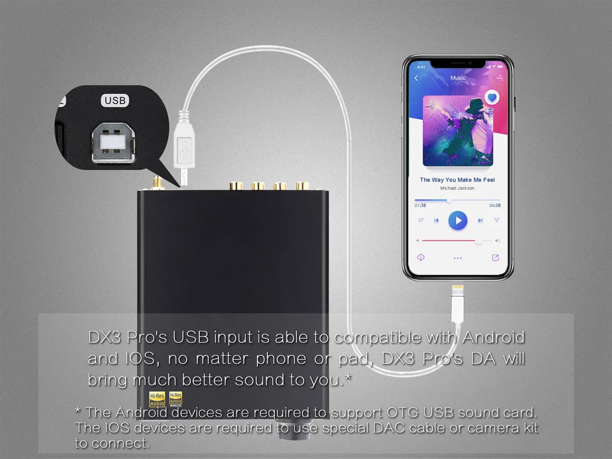 Топпинг DX3 Pro LDAC Dual AK4493 Bluetooth 5,0 усилитель для наушников усилитель USB DAC с DSD512 PCM 32 бит/768 кГц оптический коаксиальный