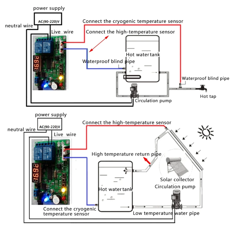 

5-24V 2-CH Digital LED Display Intelligent Temperature Controller with 2 probe W0YD
