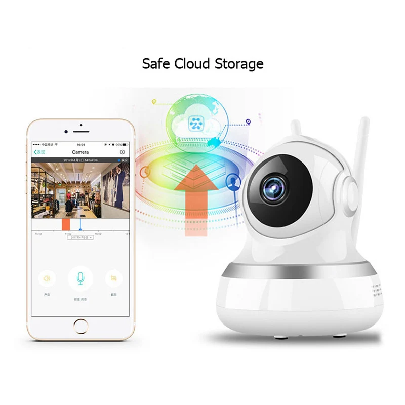 

Cloud Storage Cheap Security Camera 960P 100W Resolution Wifi IP Camera