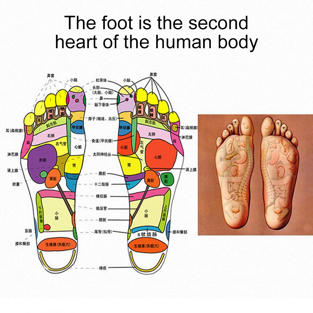 Аппарат для массажа ступней Электрический EMS массажер ног Массажер педикюра