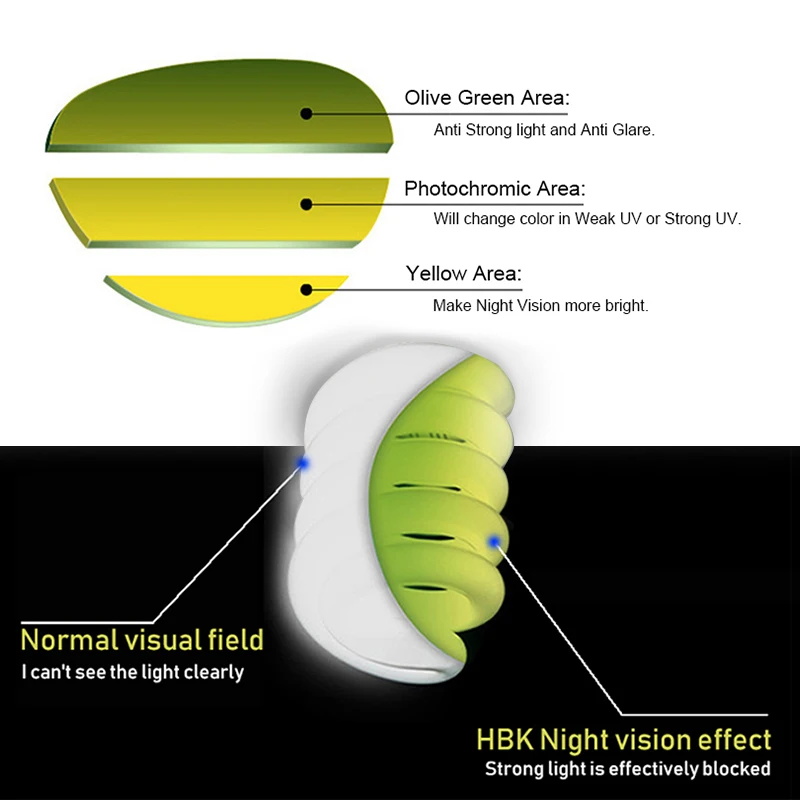 Очки солнцезащитные Мужские поляризационные в оправе из алюминиево-магниевого
