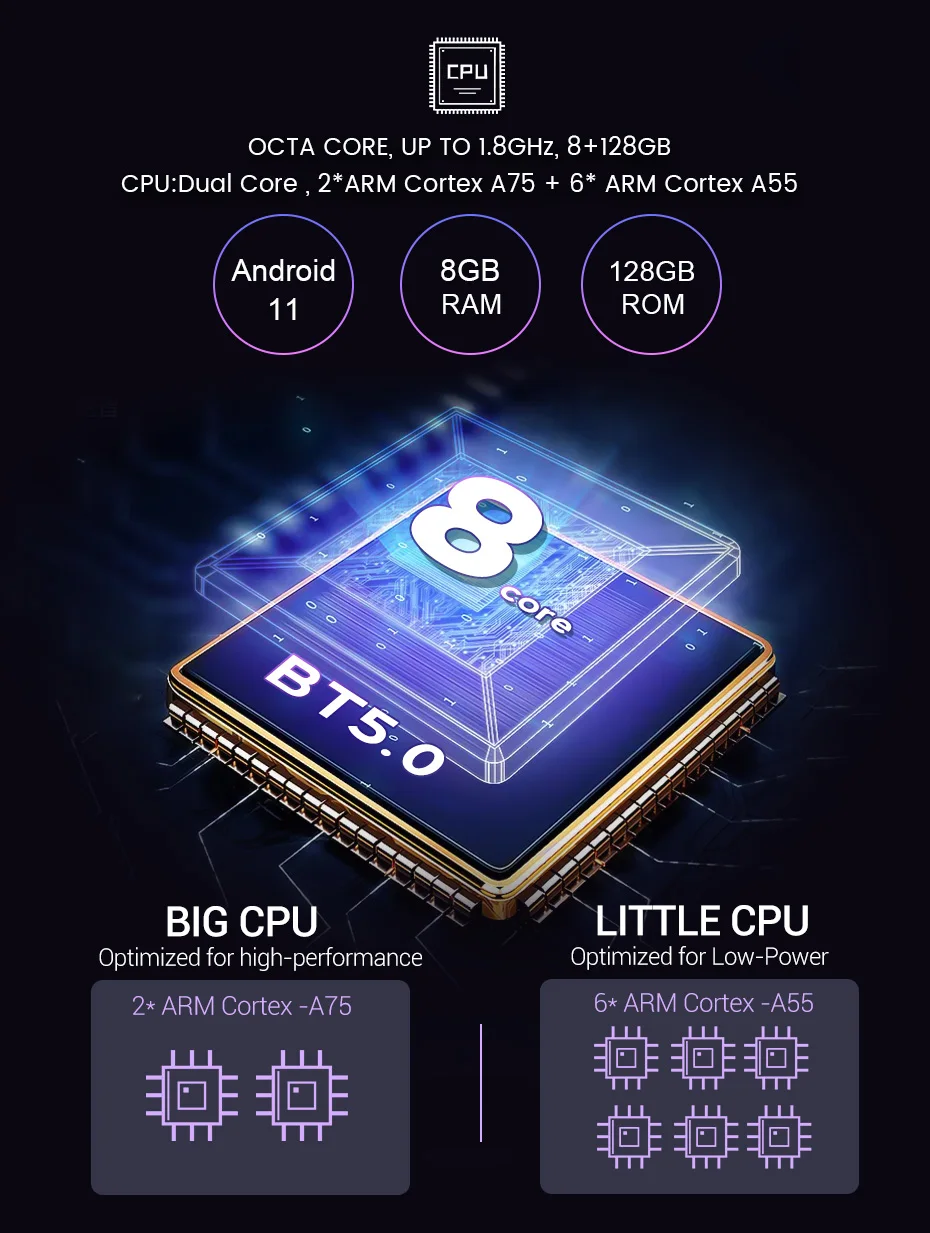 Android 11 M700S 8 + 128 ГБ 8-ядерный автомобильный радиоприемник мультимедийный подходит