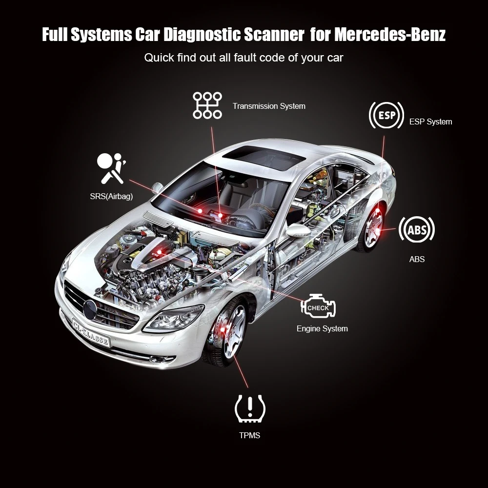 KONNWEI KW360 для Benz-Mercedes специализированная полнофункциональная Полнофункциональная