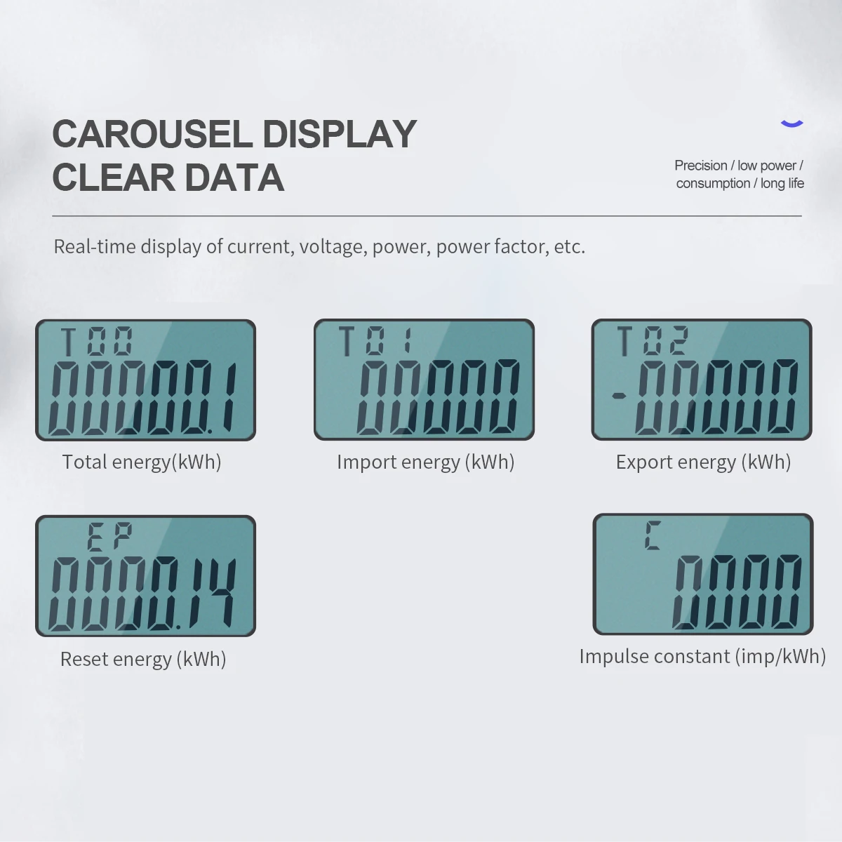 Medidor de energía monofásico bidireccional de 10(100)A, 220V, 230V, 50HZ, 60HZ, 100A, importación de energía activa, exportación, kwh, carril Din