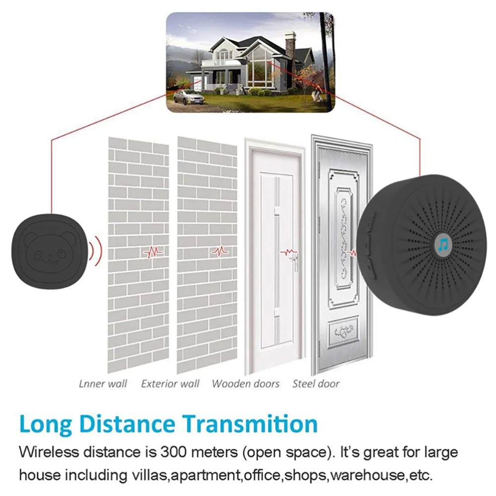 

110-260V/50-60Hz Wireless Intelligent Doorbell Pet Touch Doorbell UK Plug
