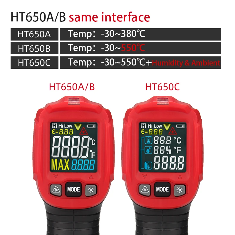 Infrared thermometer digital Weather Station Hygrometer Temperature Meter Humidity Ambient Laser Thermometre | Инструменты