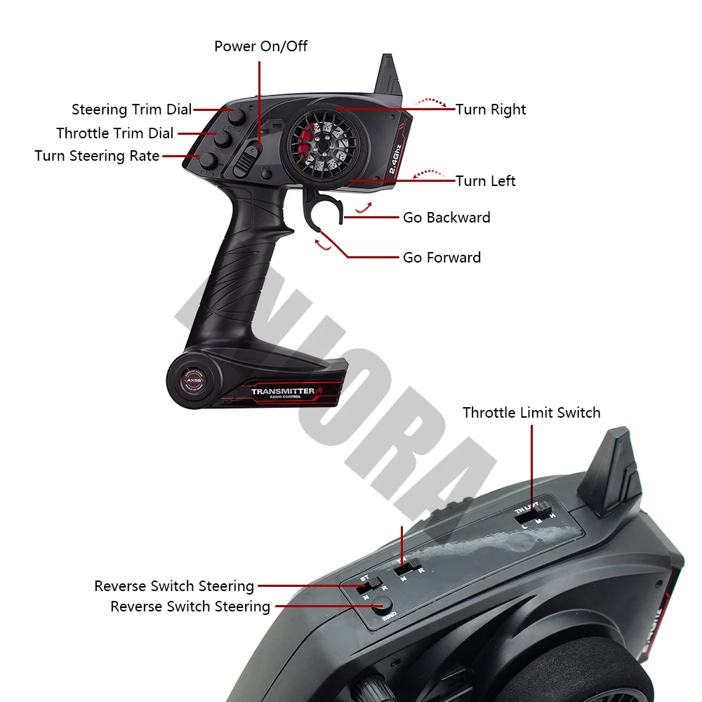24g 3ch пульт дистанционного упра