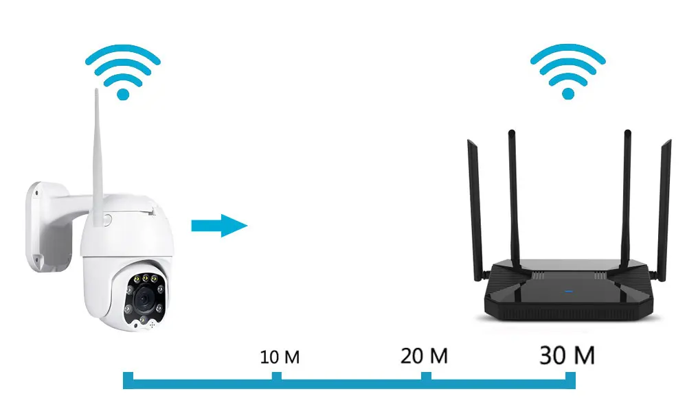 1080P Беспроводная PTZ wifi камера с зумом, скоростная купольная камера безопасности, ip-камера наблюдения, уличная IP66 ip-камера для хранения, CCTV, wifi, облачная ipcam