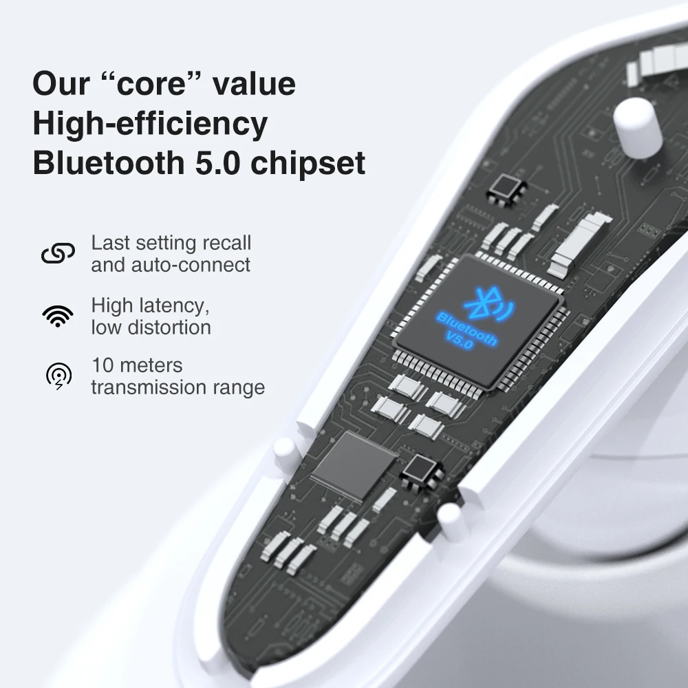 TRN AM1 TWS Bluetooth 5 0 наушники настоящие Беспроводные с сенсорным управлением