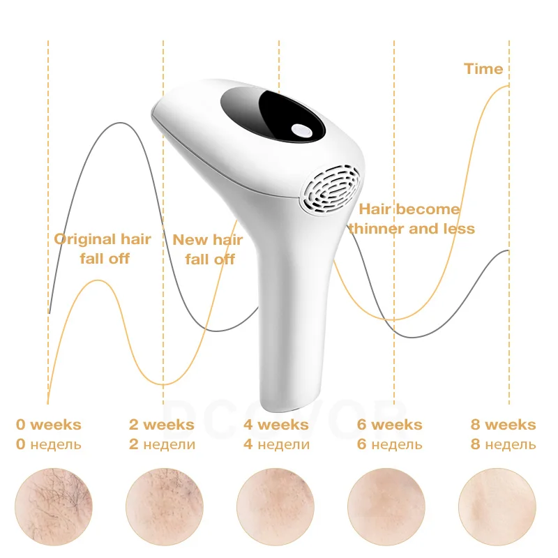 

999999 Flashes Hot sell Laser Epilator Permanent IPL Photoepilator Hair Removal depiladora Painless electric Epilator Dropship
