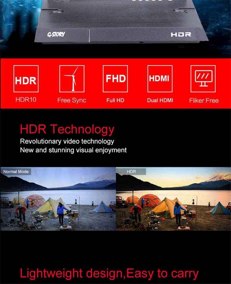 G-story 11,6 дюймов HDR FHD 1080p Hd дисплей для Ps4 портативный игровой монитор для ухода за глазами для оригинальной Ps4 с Freesync