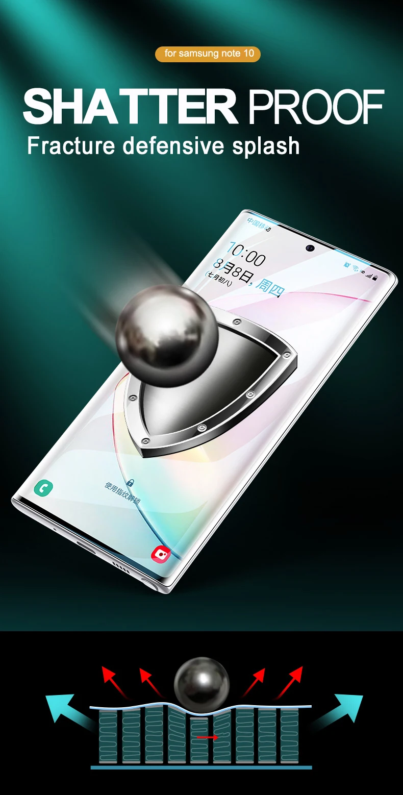 Lamorniea 20D передняя+ задняя защитная пленка для samsung Galaxy Note 10 Pro S10 Plus S10 5G Note 9 8 S8 S9 Plus мягкая Гидрогелевая пленка