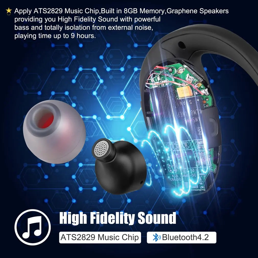 4 2 гарнитура ультра-светильник Беспроводные спортивные MP3 наушники встроенный 8