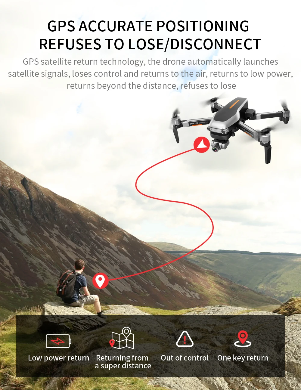 Дрон с двухосевой стабилизационной камерой 4K HD GPS WIFI FPV радиус 5G м | Игрушки и хобби