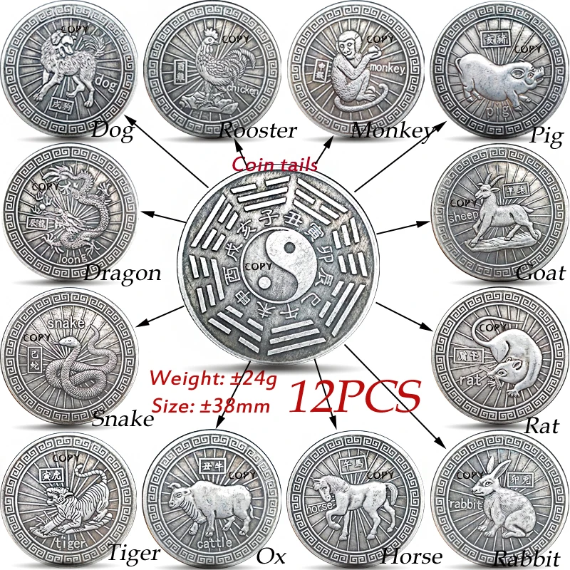 12 шт. монеты в виде животных с надписью Lucky Coin Gossip Feng Shui китайским знаком зодиака