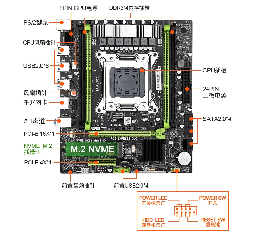 Чип X79 материнская плата SATA2.0 PCI E NVME M.2 SSD накопитель поддержка памяти REG ECC usb2.0 с