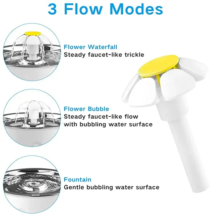 поилка для кошек фонтан Автоматическая и собак питьевой с фильтром из