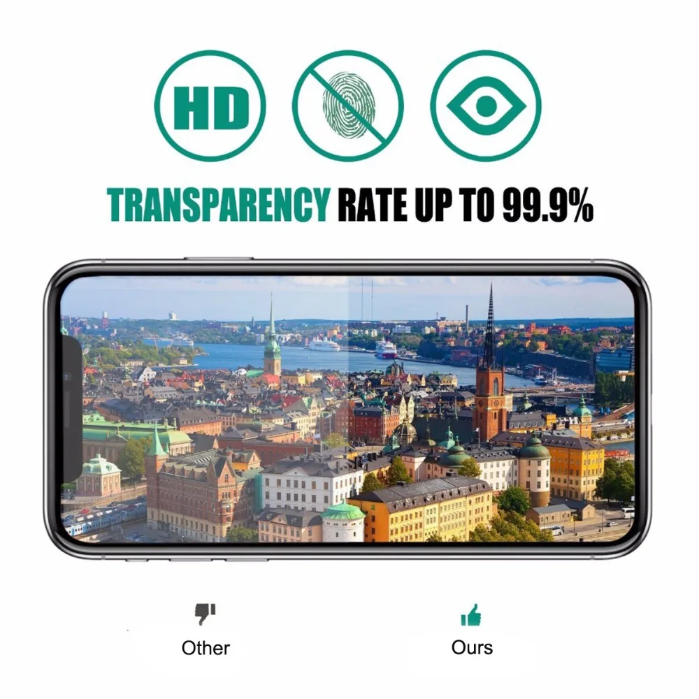 

Non Full Cover Protective Glass On iPhone 11 12 XS XR 7 8 6s Plus SE Screen Protector For iPhone 12 11 Pro Max Tempered Glass