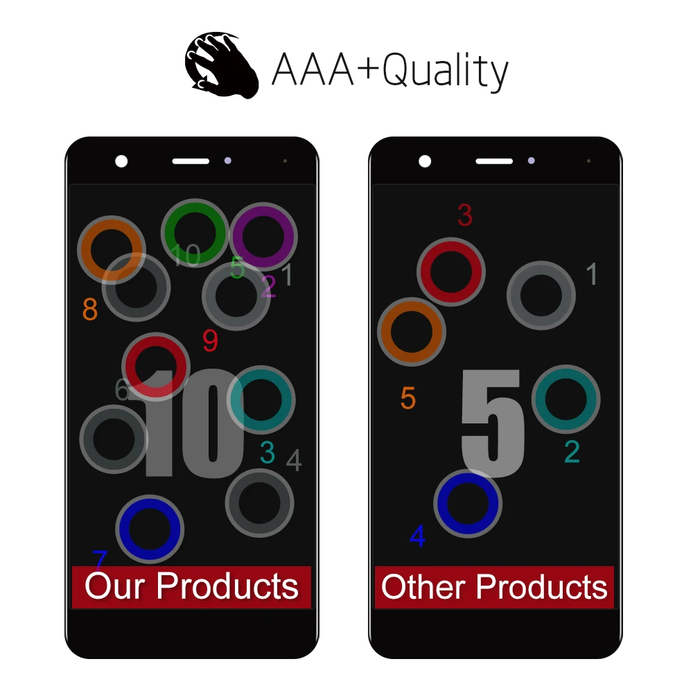 5 &quotдля Huawei Nova ЖК дисплей комплектный узел процессора для обработки изображений