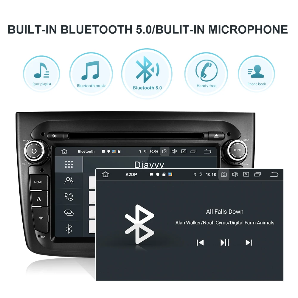 Автомобильный мультимедийный плеер Isudar PX6 1 Din Android 11 для Alfa Romeo Mito 2008 CANBUS