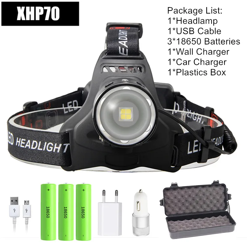 Option H Высокая мощность XHP70 XHP50 светодиодный налобный фонарь XHP70.2 Перезаряжаемый USB головной фонарик Масштабируемая фара наружная охотничья лампа для кемпинга - Испускаемый цвет: Option H