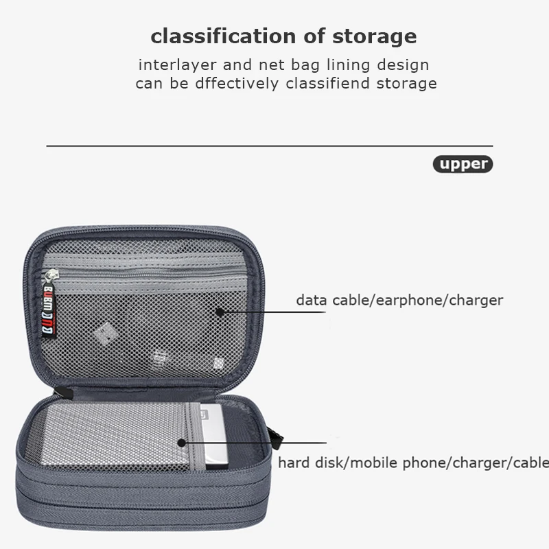 Защитный чехол для внешнего жесткого диска BUBM сумка хранения аккумулятора USB