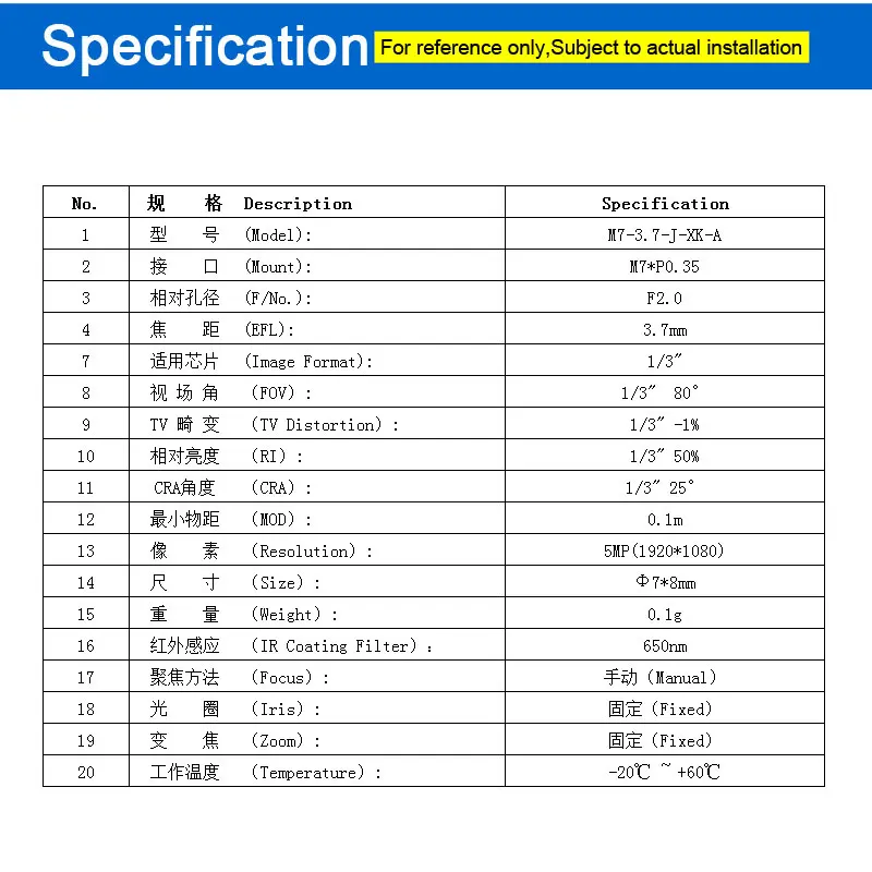 M7 EFL 3,7 мм пинхол-линза с прорезью 1 мм 5 МП HD для мини-видеонаблюдения камера микропор пинг он.