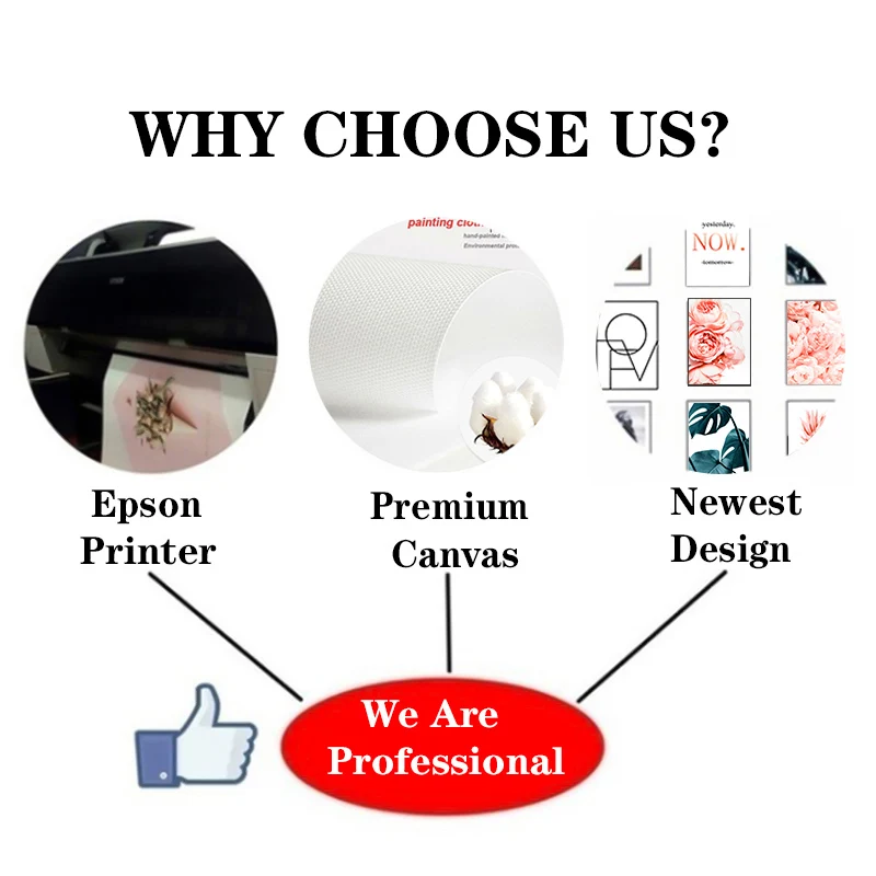 Настенная живопись без рамы настенный постер с изображением лица Будды