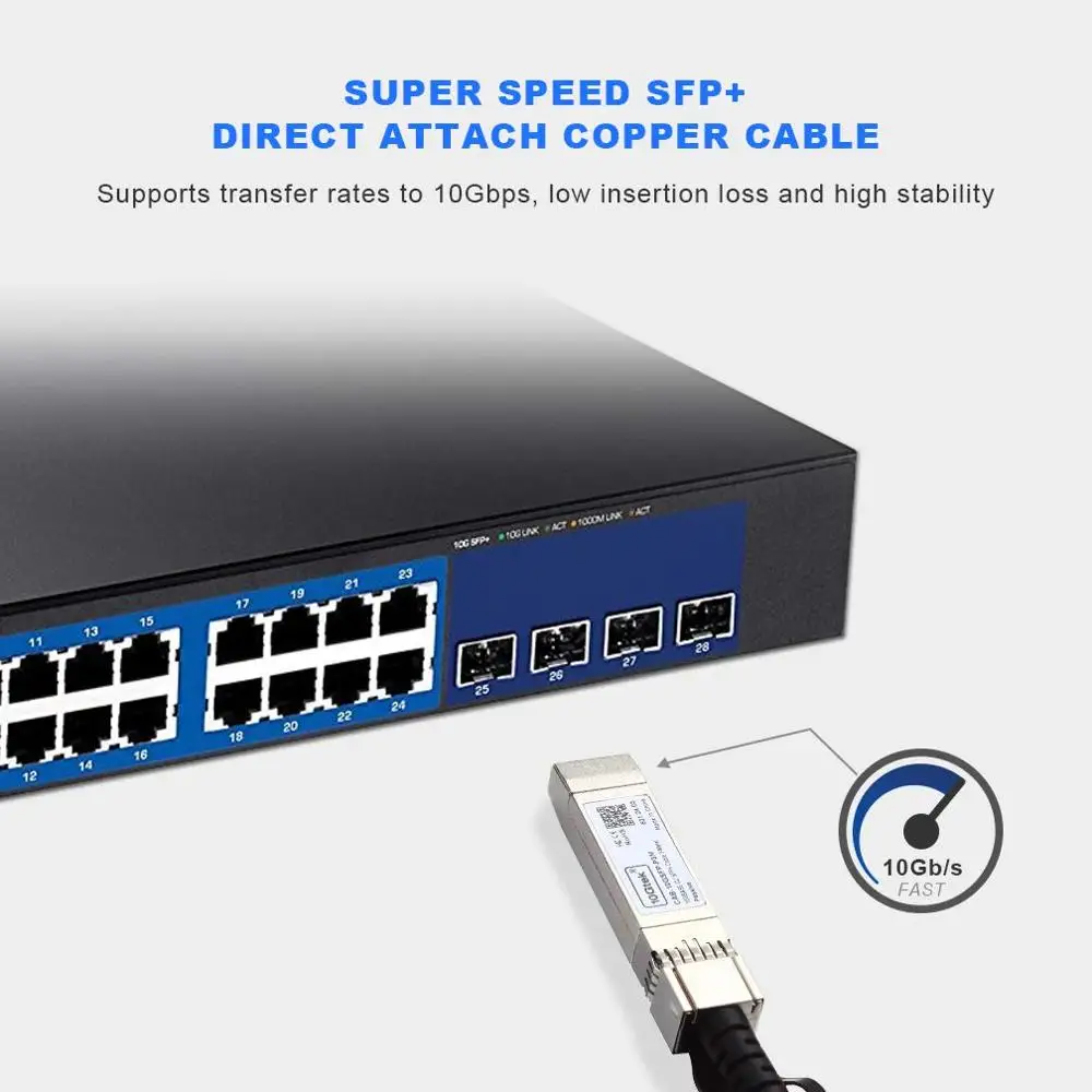 10Gtek для Juniper 0 5 м SFP + DAC кабель 10GBASE CU пассивный прямой медный Twinax 30AWG 3 года 50