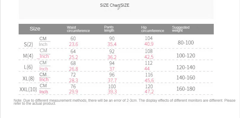 Рисунок 6 - Штаны Для Йоги Женские вентилируемые