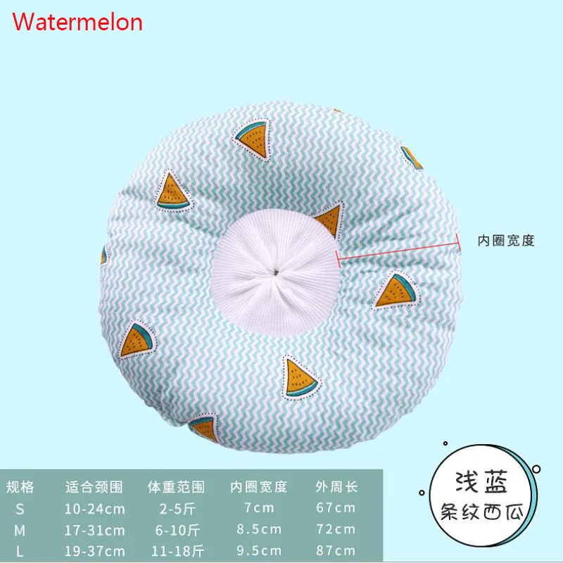 Pet Элизабет круг Воротник Щенок Кот защитный с круглой горловиной заживления ран