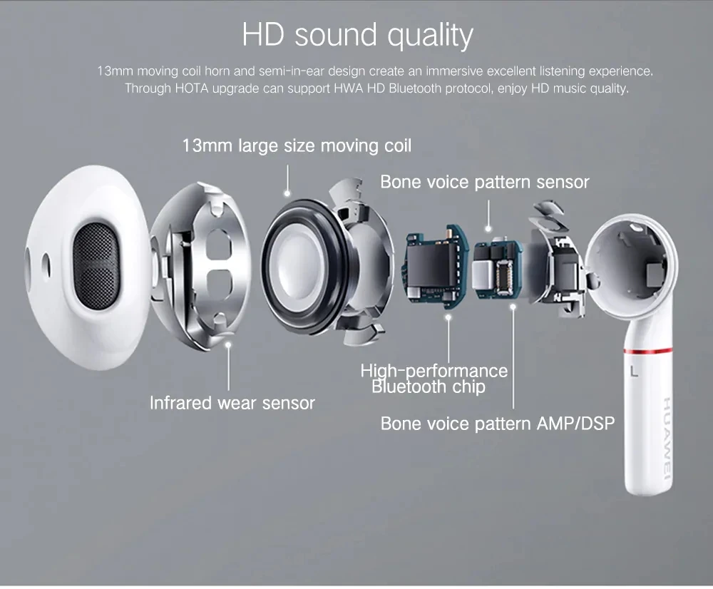 TWS наушники Huawei Freebuds 2 Pro оригинальные Беспроводные с сенсорным управлением Bluetooth 5
