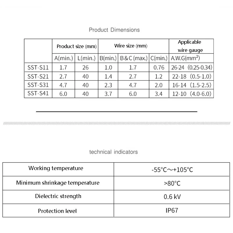 30/50/100 шт. желтые изолированные водонепроницаемые стыковые разъемы для проволоки