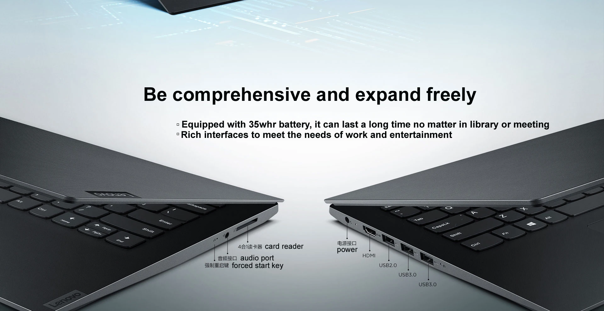 Классический ноутбук Lenovo Yangtian V14 14 дюймов FHD экран AMD R5 4000 серия 7nm процессор R3 3250U 8