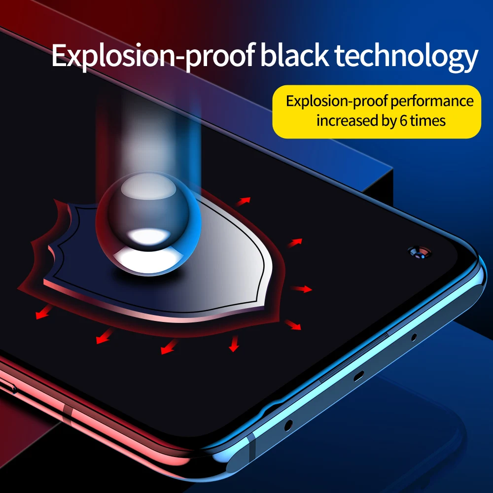 SmartDevil Screen Protectors for Xiaomi MI Mix 3 Tempered Glass For Xiaomi Mi Mix 2 / 2S For Mi Max 3 / 2 Anti-fingerprint HD