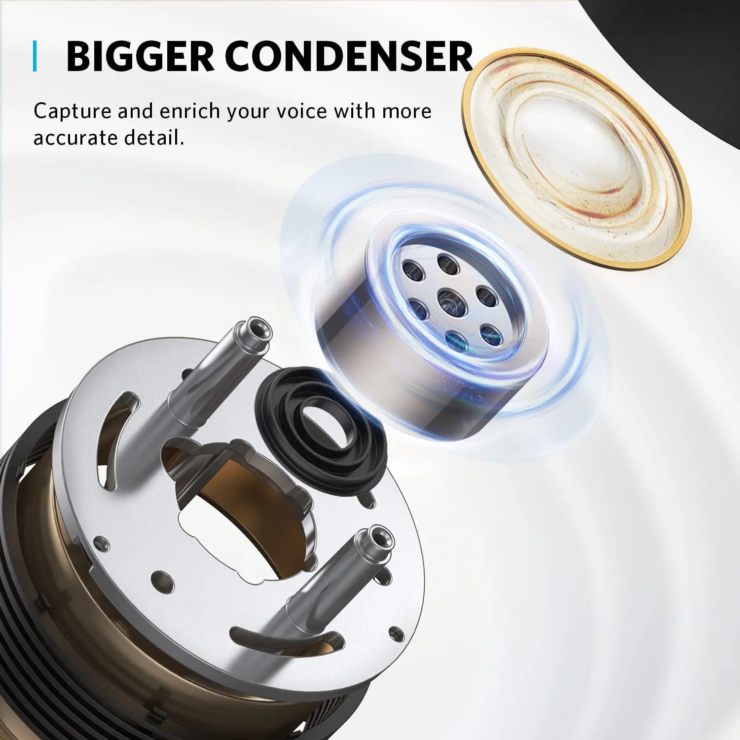 USB микрофон для пк Anker PowerCast M300 ПК качественные наушники вокала и игр в потоковой