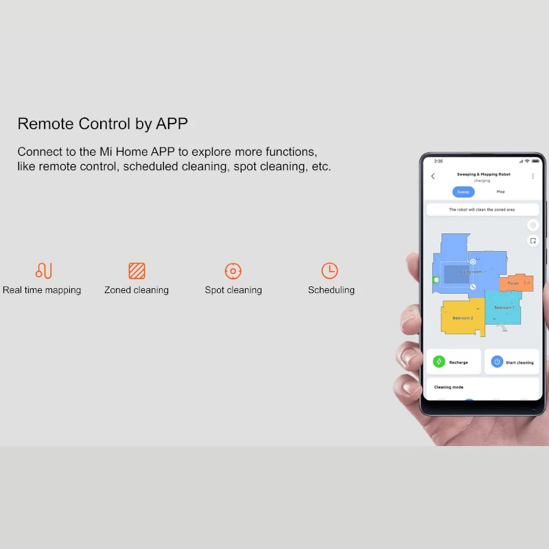 Умный пылесос Xiaomi Robot Vacuum Mop Pro 2 в 1 Mi STYJ02YM с лазерной навигацией Wi-Fi Швабра для