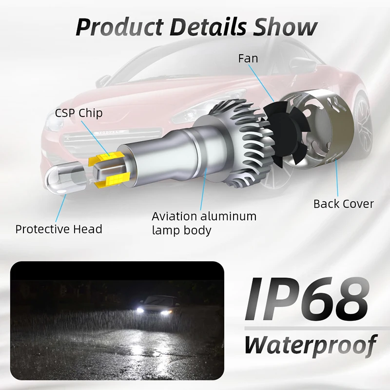 

Car Headlight H7 1904 LED Light Bulb Automotive Light Bulbs Replacement Bulb 6000K 9600LM Waterproof Auto Light