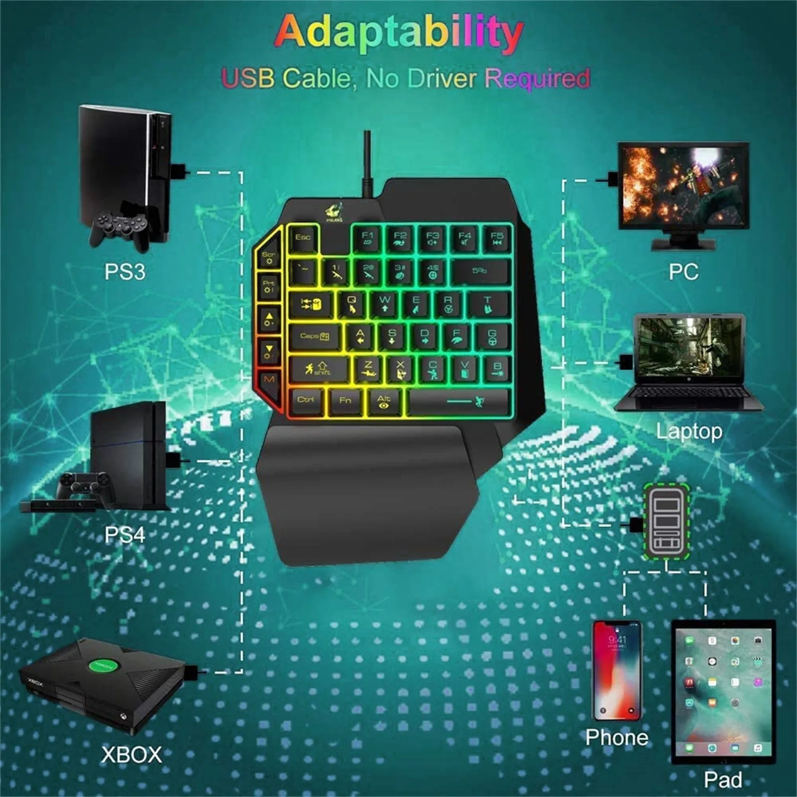 

Gaming Keyboard And Mouse V1 3200dpi Usb Connection Pro Game Mouse Keyboard Suitable For Laptop Computers Mini Keyboard Gaming