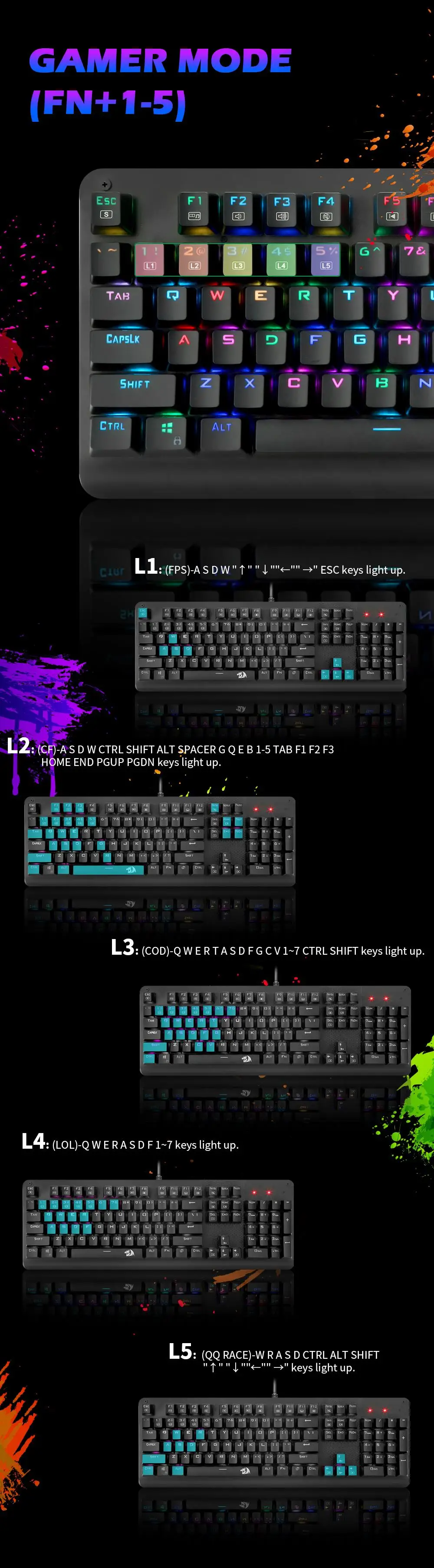 Redragon, новинка, K581, RGB, USB, Механическая игровая клавиатура, синий переключатель, светодиодная подсветка, 104 ключ, Проводная компьютерная игра, FPS, мопс, Overwatch