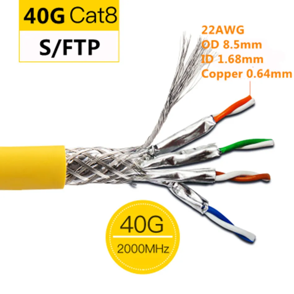 Ethernet кабель RJ45 22AWG CAT8 Cat 8 S/FTP сетевой 40G 2000 МГц двойное экранирование Установочный