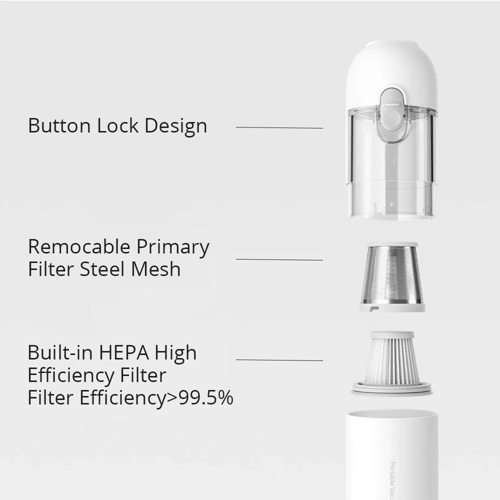 Глобальная версия Ручной пылесос Xiaomi Mijia 120 Вт для дома и автомобиля | Бытовая
