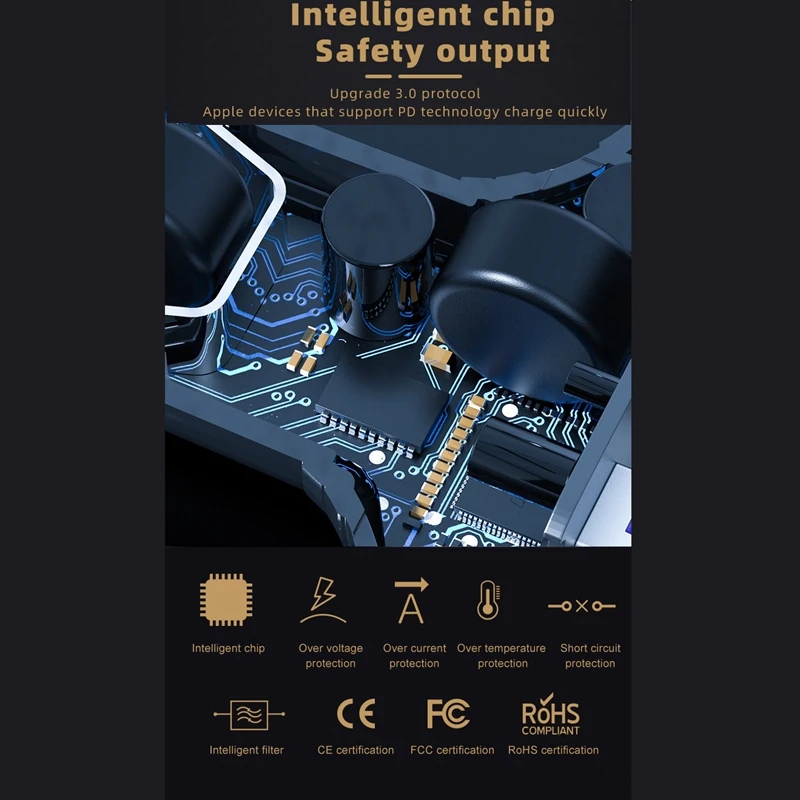 

Type C Car Charger PD 83W LED Dual USB + QC 3.0 Fast Charging Adapter Cable for iPhone 12 11 Pro Max 6 7 8 X Huawei