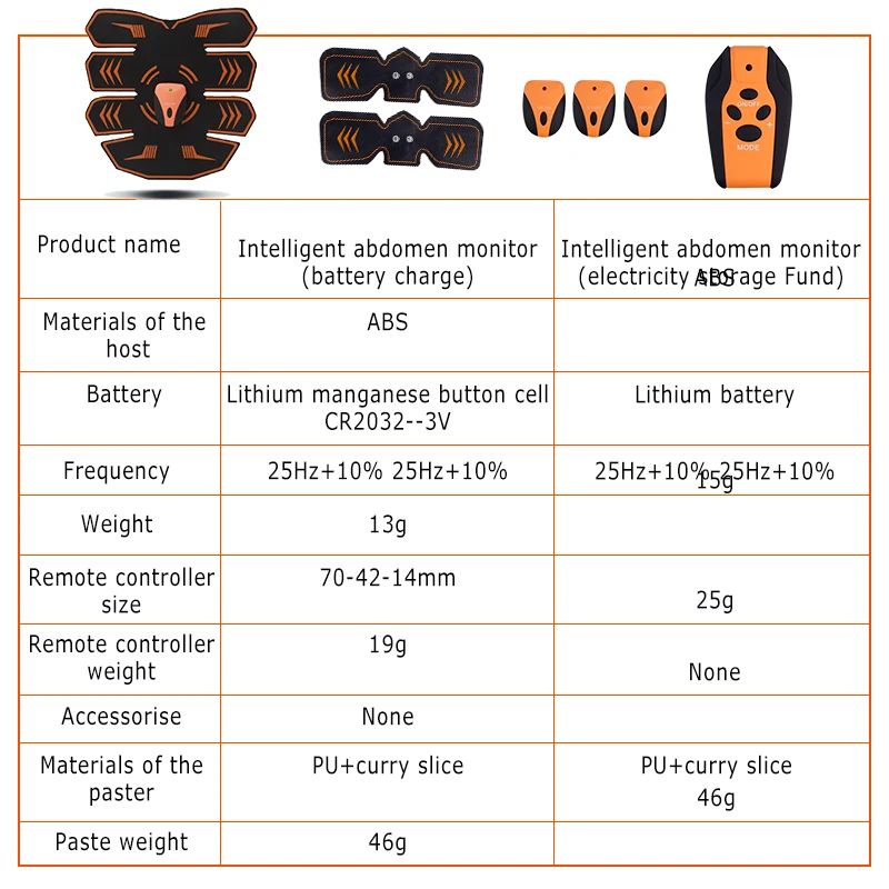 Умный EMS тренажер для бедер стимулятор мышц ABS фитнес ягодицы подтяжка ягодиц
