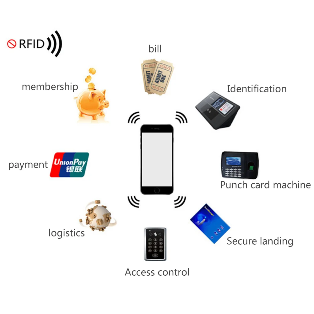 Чехол-кошелек унисекс из искусственной кожи с RFID-защитой винтажный